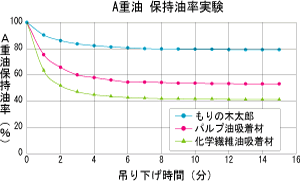 もりの木太郎