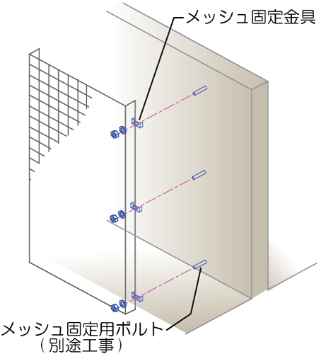 ディアグリーンパネル