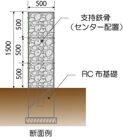 ディアウォール鉄骨支持型